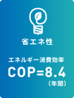 省エネ性 - エネルギー消費効率COP=8.4（年間）