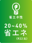 省エネ性 - 20～40％省エネ（R22比）