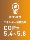 省エネ性 - エネルギー消費効率COP=5.4～5.8